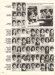 1981 Echo Page 192